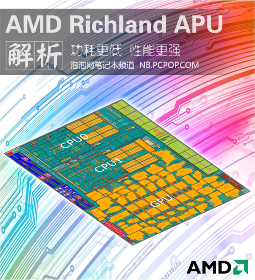 代号Richland AMD全新APU特性解析 