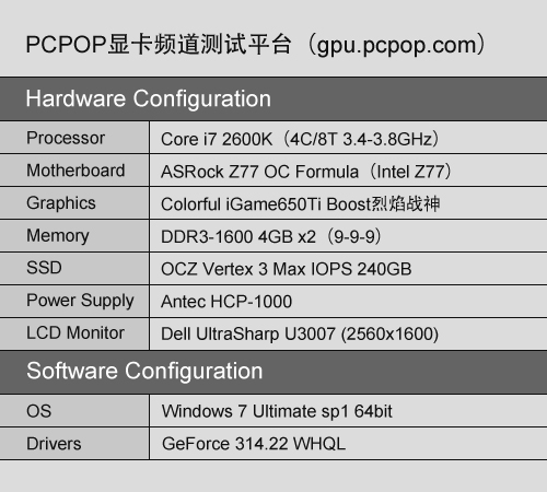 七彩虹iGame650Ti Boost烈焰战神评测 