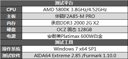 散热中的钢炮 九州玄冰S40散热器评测 