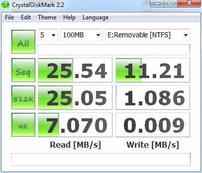 蛇年限量版到了 8G HP v119r U盘评测 