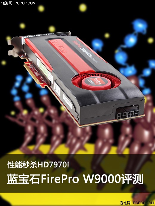 秒杀HD7970!蓝宝石FirePro W9000评测 
