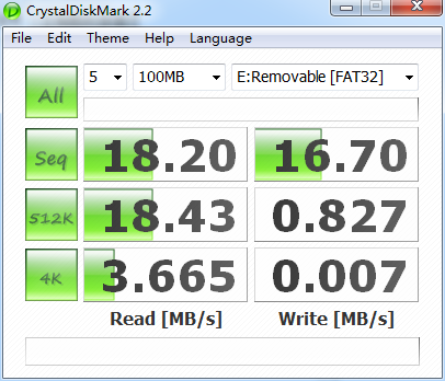 写入速度达16MB/s 16GB HP V180W评测 