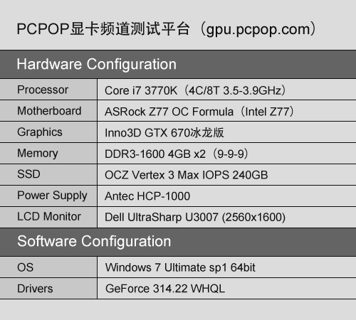 性能散热双优！映众GTX670冰龙版评测 