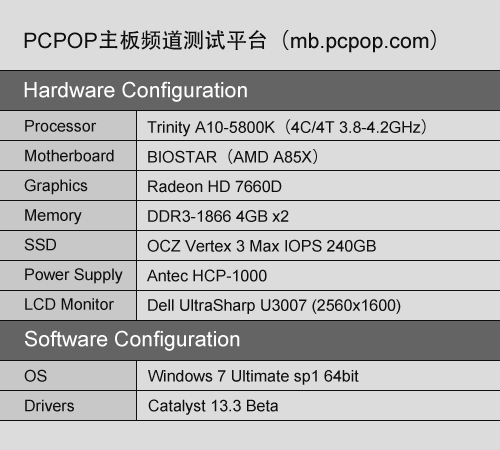 板载最强音 映泰HiFi A85S3+主板评测 