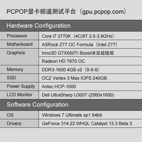 映众GTX650Ti Boost评测 