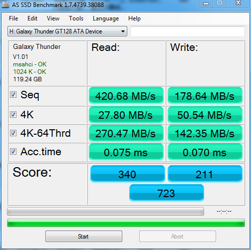 中端主打 影驰Thunder GT128 SSD评测 