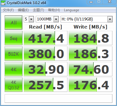 中端主打 影驰Thunder GT128 SSD评测 