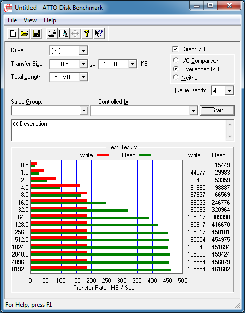 中端主打 影驰Thunder GT128 SSD评测 