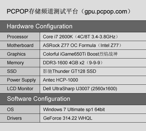 中端主打 影驰Thunder GT128 SSD评测 