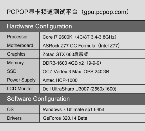 游戏显卡专家！索泰GTX660霹雳版评测 