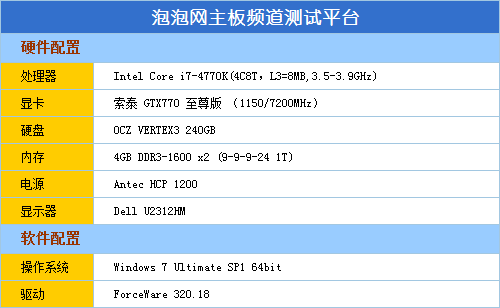 无敌装甲车！微星Z87 MPOWER MAX评测 