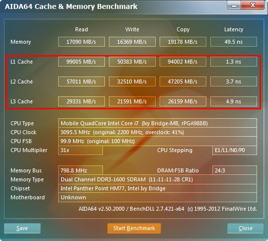 配Haswell i7 4700HQ  华硕A450J评测 