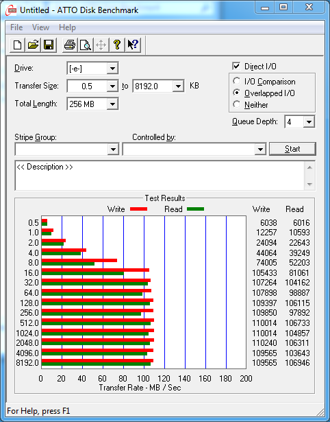 云服务 500GB东芝Canvio Connect测试 