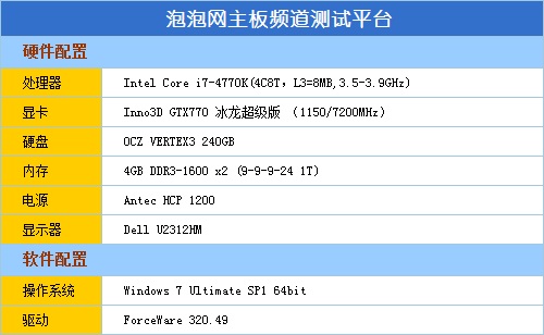 第4代酷睿普及先锋 技嘉B85M-D3H评测 