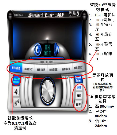 小板也要天籁 映泰Hi-Fi H87主版评测 