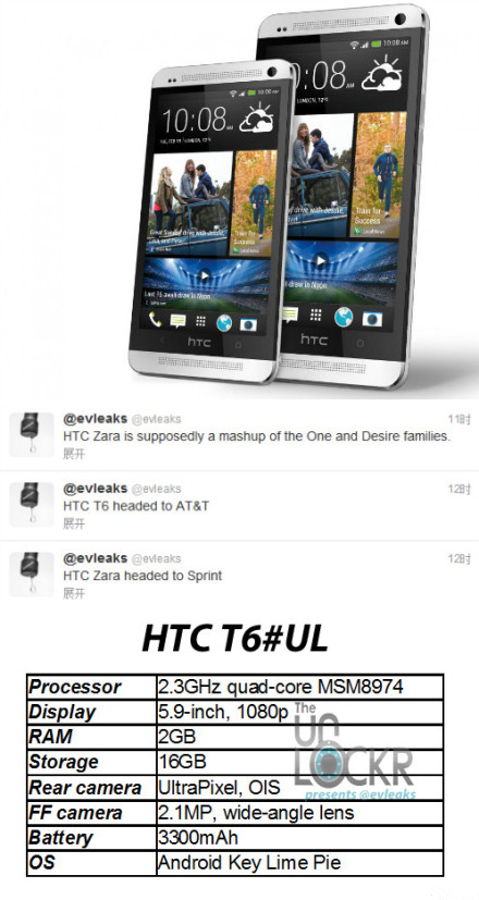 mini版的HTC One还不够 还要来放大版 