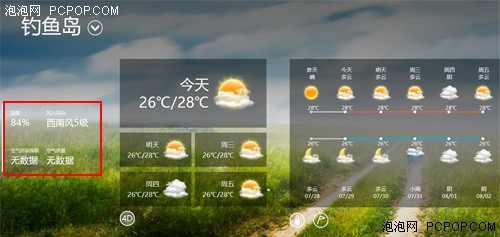 谁是你的菜？Win8天气全屏应用好推荐 