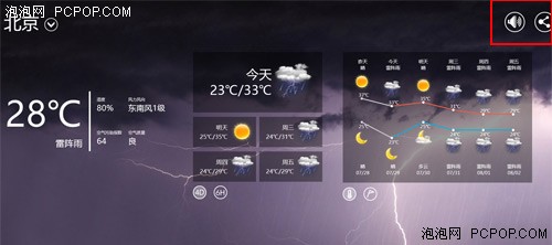 谁是你的菜？Win8天气全屏应用好推荐 