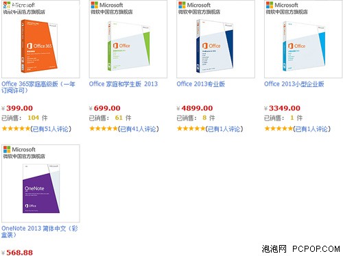 Office 365与2013家庭学生版该如何选 