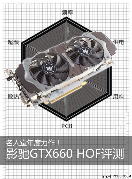 名人堂年度力作！影驰GTX660 HOF评测 