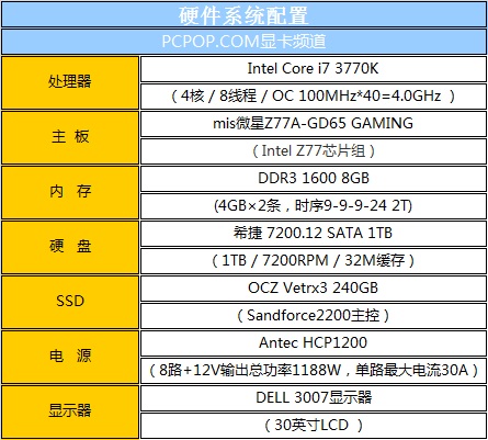 集众多项专利一身！微星N760HAWK评测 