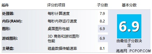 微星GS70评测 