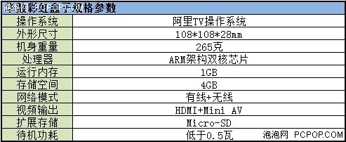 298元 阿里TV系统华数电视盒正式发售 