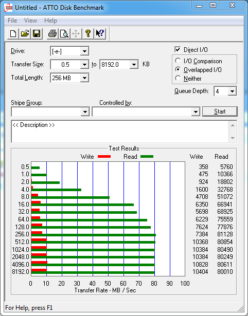 低调有内涵 东芝16GB TransMemory测试 