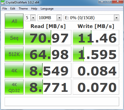 低调有内涵 东芝16GB TransMemory测试 