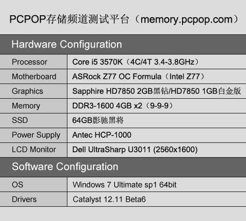 小容量有高性能 影驰64GB黑将SSD评测 