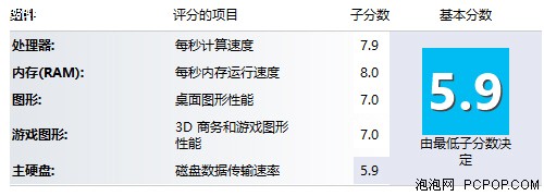 i7四核配GTX770M 东芝X70-A评测 