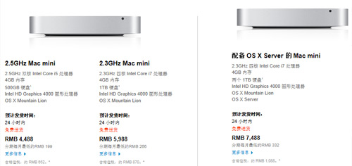 中国不变！苹果Mac mini部分国家涨价 