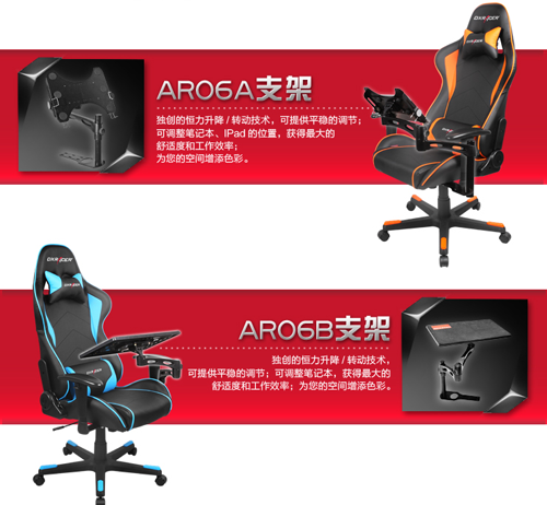 一招鲜吃遍天 DXRACER系列电竞椅解析泛亚电竞(图12)