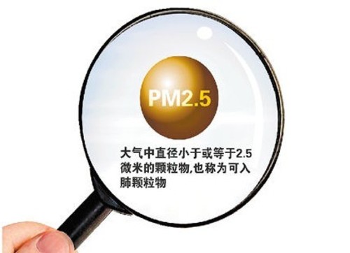 真的能去除PM2.5吗？净化器选购技巧 