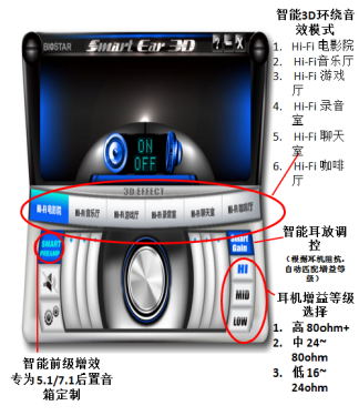 质优价低！映泰Hi-Fi A88S3+主板评测 