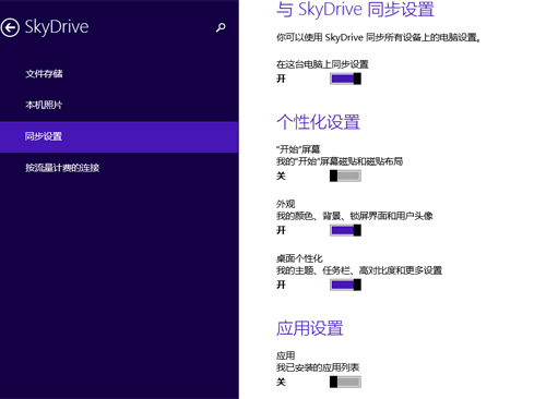 Win8.1下 SkyDrive网盘如何好好利用！ 