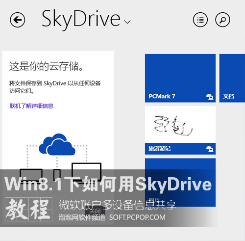 Win8.1下 SkyDrive网盘如何好好利用！ 
