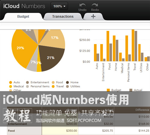 功能简单好共享 iCloud版Numbers教程 