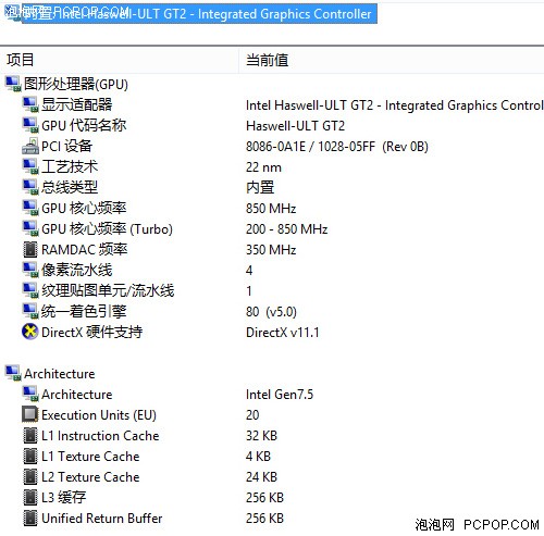 戴尔XPS11超极本评测 