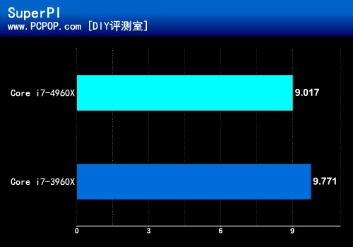 非常好黑色力量！玩家国度R4BE评测 