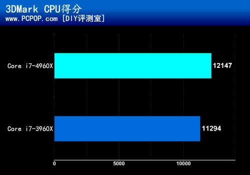 非常好黑色力量！玩家国度R4BE评测 