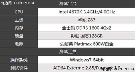 LIQTECH 240 