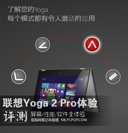 屏幕/性能/软件 联想Yoga 2 Pro全体验 