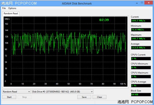 APU 联想C455一体电脑评测 