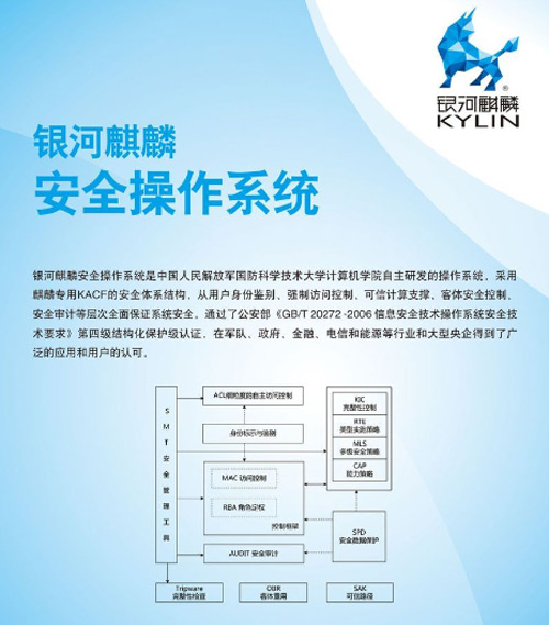 从中科红旗宣布倒闭说起 细数现国产OS 