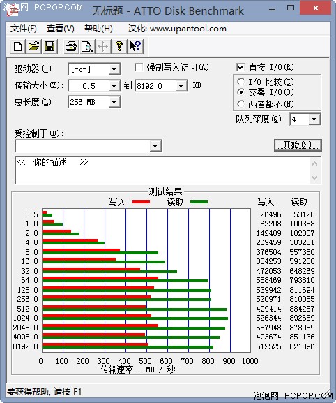 里外全面革新 华硕ZENBOOK UX301评测 