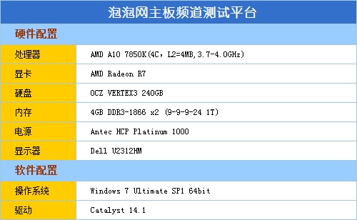 品质APU主板！映泰Hi-Fi A88W 3D评测 