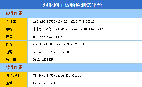 智能体验 七彩虹战斧C.A88AX主板评测 