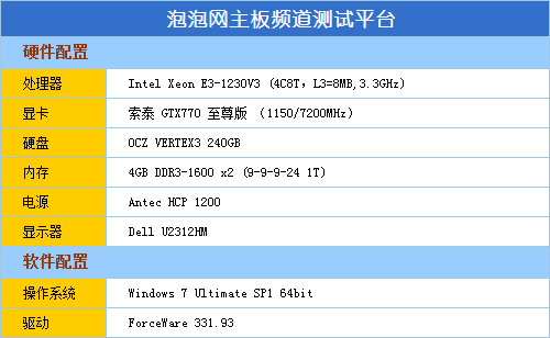 主流主板非常好的之选 技嘉B85M-D3V评测 