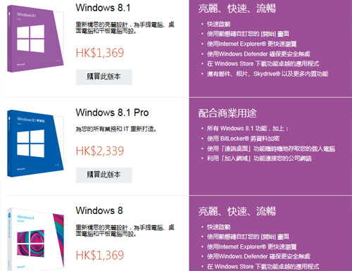 Win8.1Pro去哪了 三地微软在线商店一览 